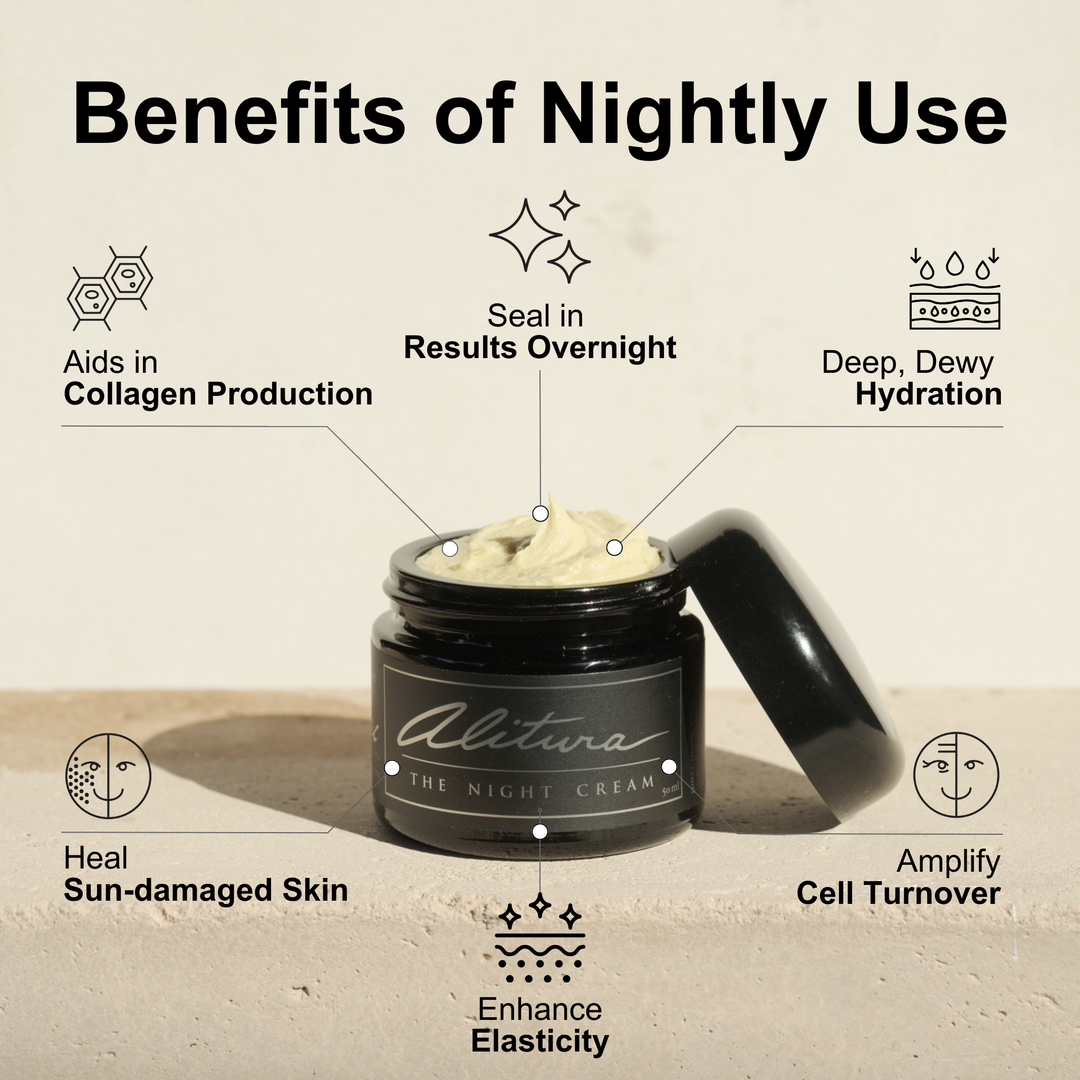 The Night Cream Travel Pack
