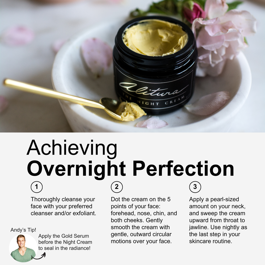 The Night Cream Travel Pack