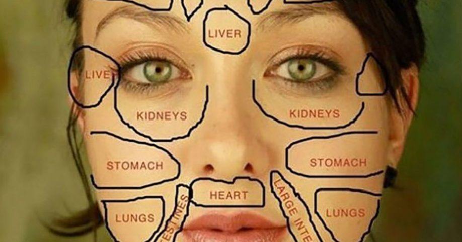 Chinese Face Mapping: An Ancient Guide to Healing Your Face & Body