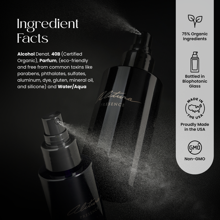 Presence Eau de Parfum