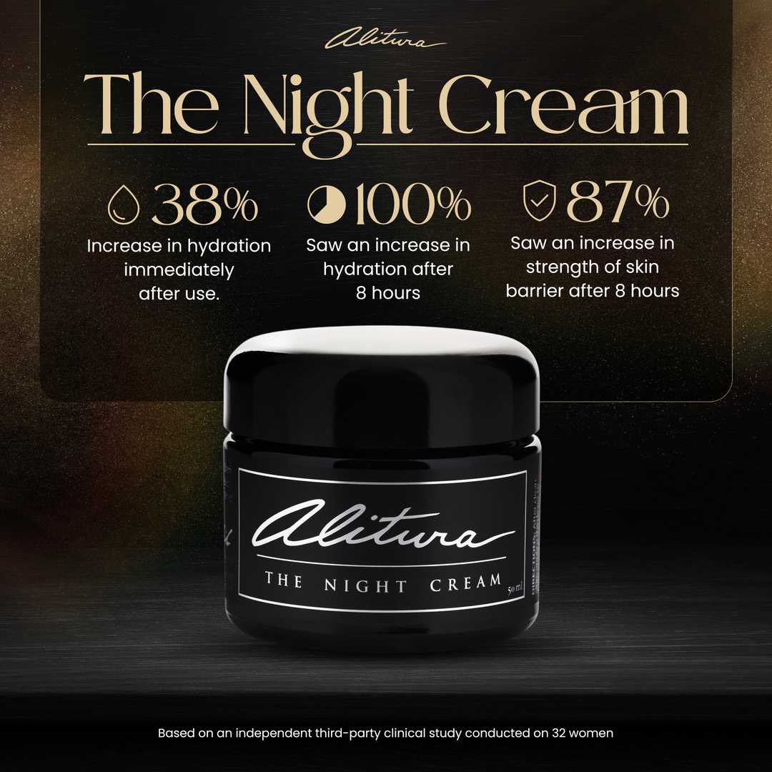 Alitura Night Cream jar with hydration benefits on a dark background