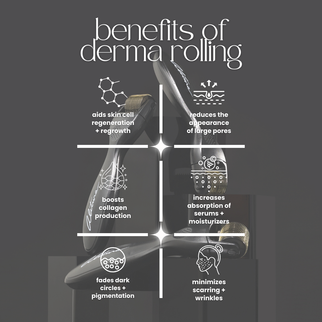 The Microneedle Derma Roller